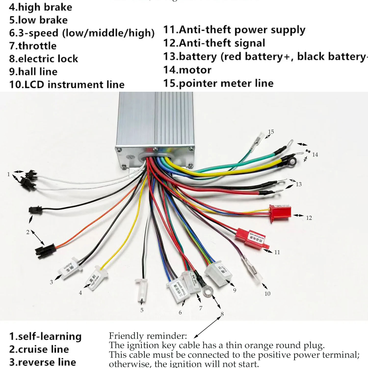 Controller per E-bike 48V 60V  - 72V 45A Dual Controller recensione e prezzo